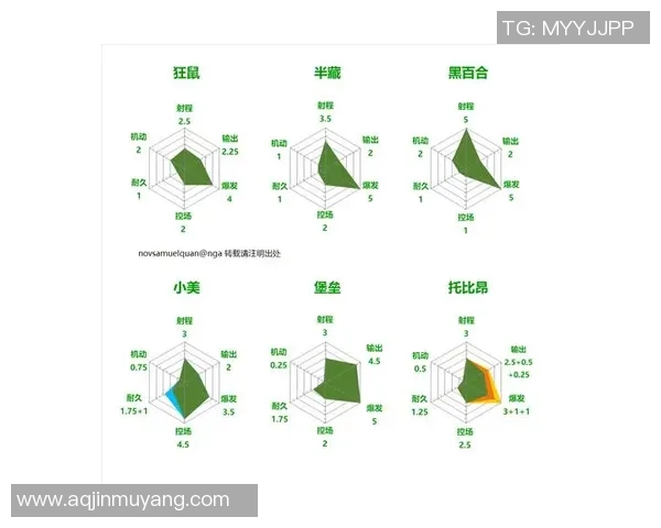 上海街舞队包夹战术分析与表现评估探讨
