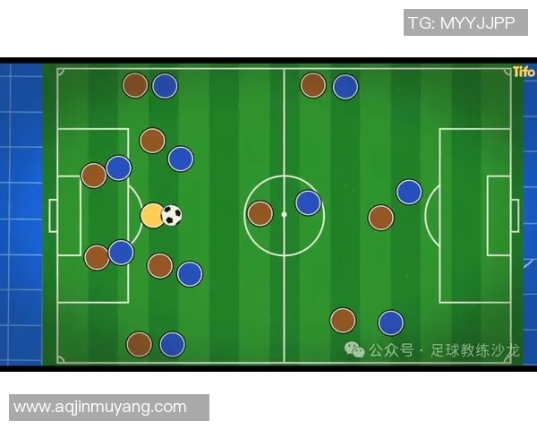 全面解析足球战术的演变与应用技巧探讨 全面解析足球战术的演变与应用技巧探讨