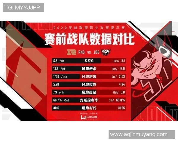 英雄联盟战队JDG的控制策略深度解析与战术揭秘