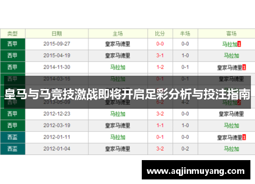 皇马与马竞技激战即将开启足彩分析与投注指南